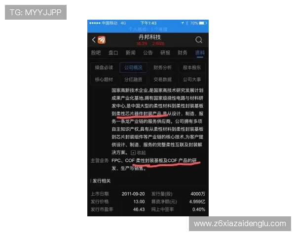 Z6尊龙集团官网最新官方公告与游戏资讯全面解析助你掌握第一手游戏动态